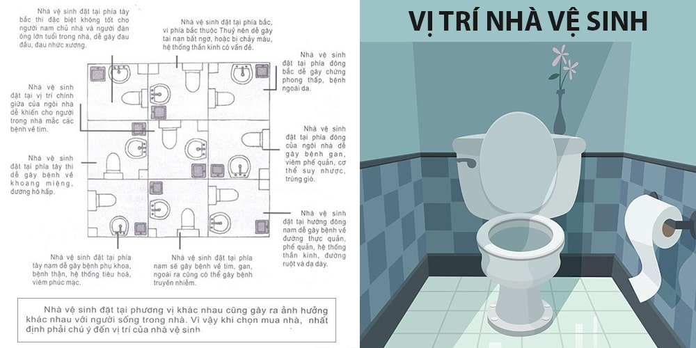 nhà vệ sinh nên đặt ở đâu trong nhà vị trí