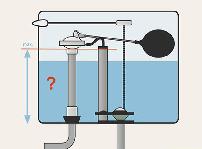 Phao điều chỉnh mực nước