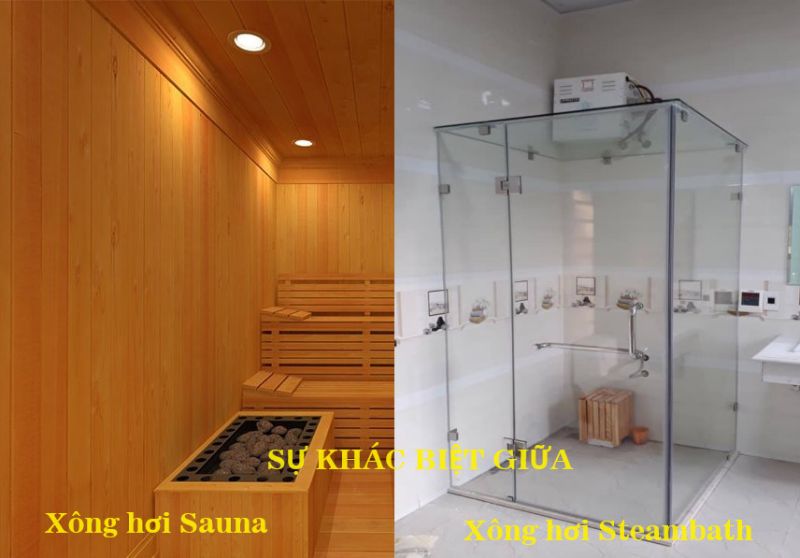 Sự khác biệt giữa Steambath và Sauna 