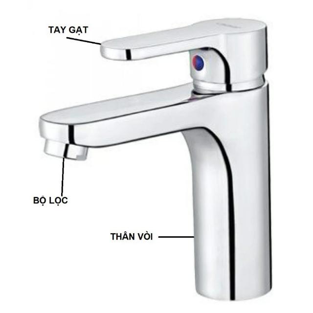 Cấu tạo vòi lavabo nóng lạnh